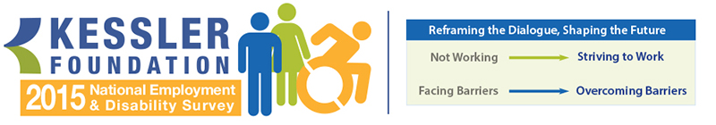 2105 National Employment & Disability Survey logo - blue, green, and orange colors